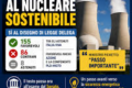 Qui spiego le ragioni dell’astensione di Italia Viva sul ddl delega per l’energia nucleare.