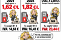 MENTRE TUTTI PENSANO AL BOLLO…
