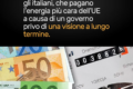 È surreale ascoltare Giorgia Meloni spiegare che servono risposte strutturali per abbassare il costo dell'energia