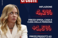 Giorgia, quanto ci costi!